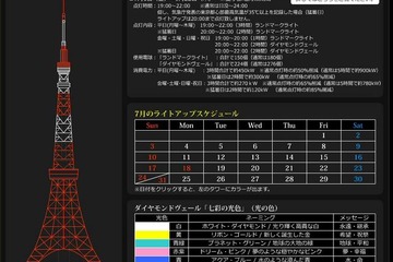 東京タワー、9/22まで65～85％節電ライトアップ 画像