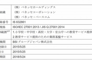 ベネッセ、情報セキュリティマネジメントシステムの国際認証を取得 画像