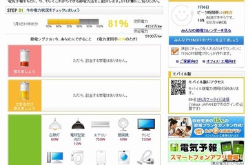 ヤフー、節電情報サイト「節電シグナル」「みんなの節電カレンダー」開設 画像