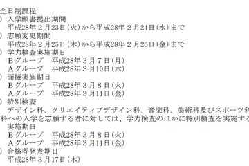 【高校受験2016】愛知県公立高校の入試日程…Bは3/7、Aは3/10 画像