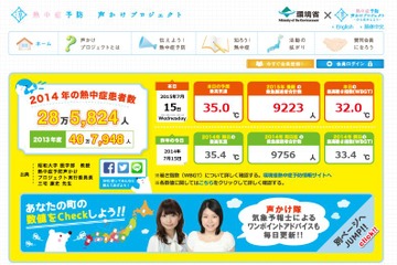 官民一体、熱中症を予防する「声かけプロジェクト」 画像