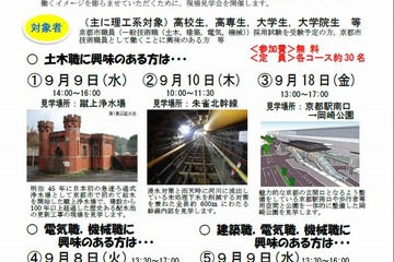 京都市「技術職場探検ツアー」、理工系学生を募集 画像