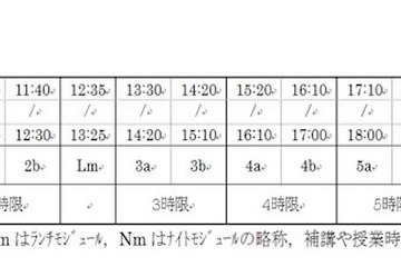 明大、2017年度より100分授業・4ターム制導入 画像