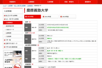 【大学受験2016】代ゼミ、367大学の入試変更点まとめ公表 画像