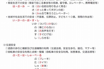 学校と地域の連携を考える「学校地域協働部会」開催 画像
