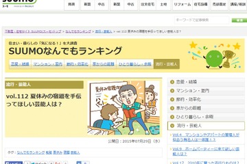【夏休み】宿題を手伝ってほしい芸能人…5位 菊川怜、4位 櫻井翔、Top3は？ 画像