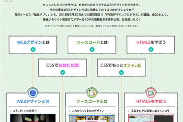 【WEBデザインに挑戦 3】HTML5を学ぼう（映像授業） 画像