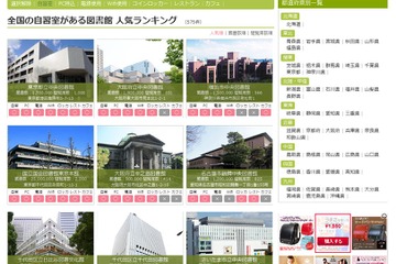 【夏休み】自習室で学習効率アップ、東名阪＆サイトまとめ 画像