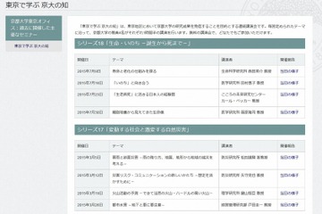 東京で学ぶ京大の知、家族に関し教授4名が講演 画像