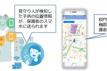 リクルート、子ども見守りサービスの実証実験 画像