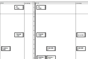 【中学受験2016】日能研「予想R4偏差値一覧」関西9/5版 画像