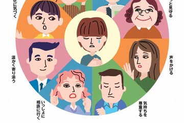 子どもや生徒に教えたい悩み相談先…9/10～16は自殺予防週間 画像