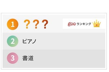 やっておけばよかった習い事…野球より格闘技、武道より書道、1位は？ 画像