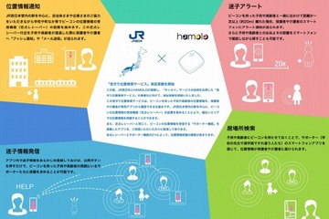 ビーコンを使い地域で見守り…JR西とHAMOLOが実験 画像