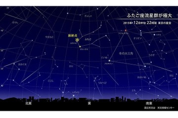 ふたご座流星群「近年で最高の好条件」、12/14-15は1時間に100個予想 画像