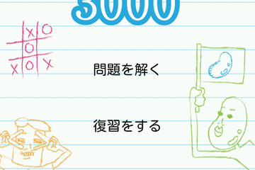 ゆるく楽しく学ぶAndroid用英単語＆英熟語学習アプリ 画像