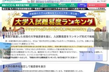 【大学受験2016】東進、大学難易度ランキング公開…文理系統別に一覧表示 画像