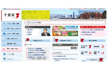 【中学受験2016】千葉県立中、一次検査受検倍率発表…東葛飾14.3倍、千葉9.8倍 画像