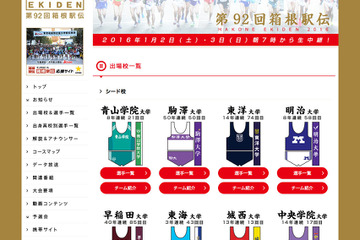 第92回箱根駅伝、1/2 8時スタート 画像