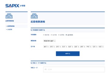 【中学受験2016】関西エリアの中学入試出願速報まとめ 画像