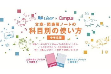 集え「ノート職人」、Clear×コクヨが勉強ノートを募集 画像