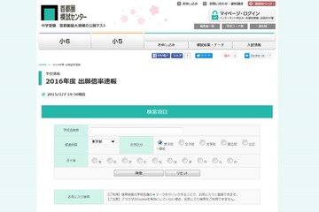 【中学受験2016】埼玉県解禁、栄東・開智・市立浦和など27校が1/10実施 画像