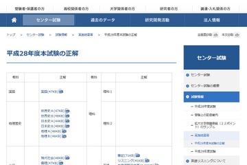 【センター試験2016】一部出題ミス発表、大学入試センターが1日目の解答公開 画像