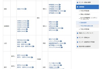 【センター試験2016】理科1・2で問題訂正、大学入試センターが全教科解答を掲載 画像