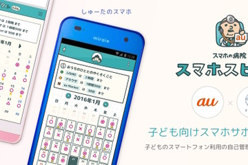 子どもの安全なスマホ利用促進…FULLERとKDDIが共同開発 画像