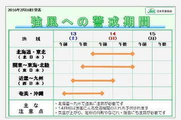 2/13-14は春の嵐で花粉も…受験生は交通機関の乱れに要注意 画像