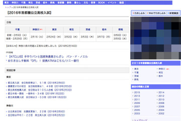 【高校受験2016】神奈川公立高校の解答速報、東京新聞が掲載 画像