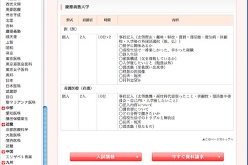 代ゼミ、2011年度入試の面接内容をまとめ公開 画像