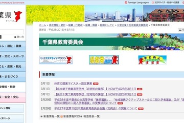 【高校受験2016】千葉県公立高校後期選抜の受検状況、欠席者は50人 画像