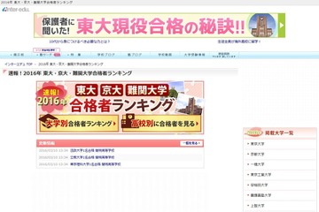 【大学受験2016】東大・京大など14大学、高校別難関大学合格者ランキング 画像