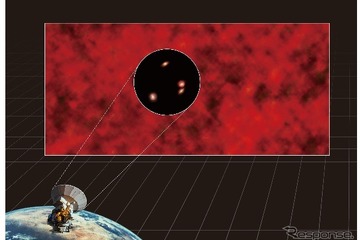東大チーム、アルマ望遠鏡で宇宙赤外線背景放射の起源解明 画像