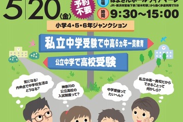 27校が集結「神奈川南部私立中学フェスタ」5/20 画像