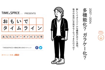 KDDI、携帯電話で30年を振り返る「おもいでタイムライン」公開 画像