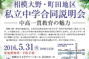 【中学受験2017】相模大野・町田地区、私立中16校合同説明会5/31 画像