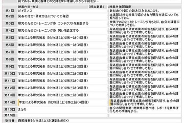 愛知教育大学、ラノベに続き今年は「化物語（上）」を教科書に 画像