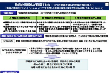 文科省「2020年代に向けた教育の情報化」中間取りまとめを公表 画像