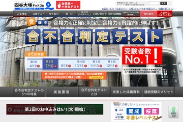 【中学受験2017】四谷大塚「第1回合不合判定テスト」偏差値…筑駒・桜蔭72ほか 画像