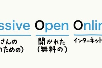 JMOOCとは【ひとことで言うと？教育ICT用語】 画像