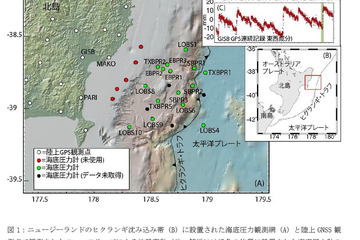 京大・東大・東北大、スロースリップの海底観測に成功…メカニズム解明を目指す 画像