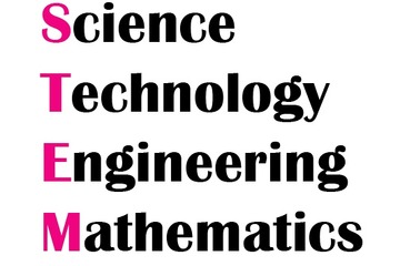 STEM/STEAMとは【ひとことで言うと？教育ICT用語】 画像