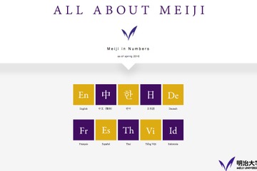 世界に向け10言語で魅力発信、明治大学がPRサイト公開 画像