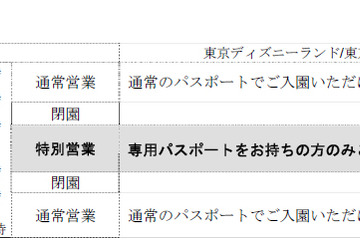 東京ディズニーリゾート、年越しパスポートの販売を8/30開始 画像