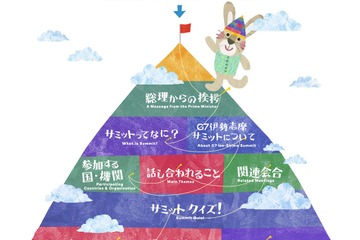 サミットってなんだろう？ 外務省が子ども向けサイト開設 画像