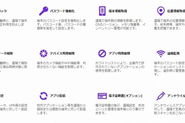 MDMとは【ひとことで言うと？教育ICT用語】 画像