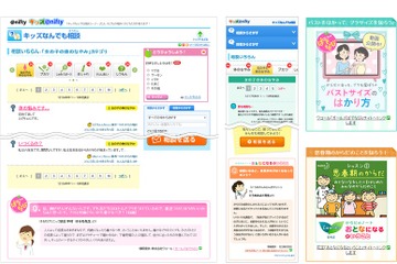 女子小中学生の体の悩みをサポート…ワコールら3社が連携 画像