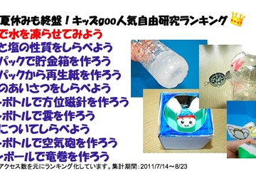 まだ間にあう!! 人気自由研究ランキング…キッズgoo 画像